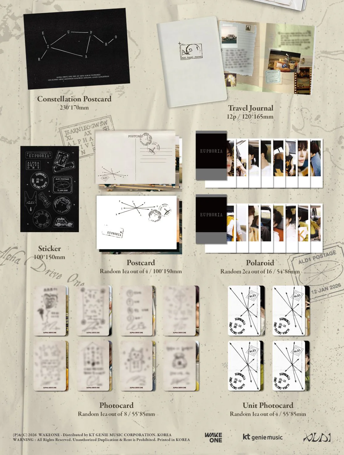 ALPHA DRIVE ONE - EUPHORIA (STAR ROAD VER.) + SOUNDWAVE PHOTOCARD - Image 4