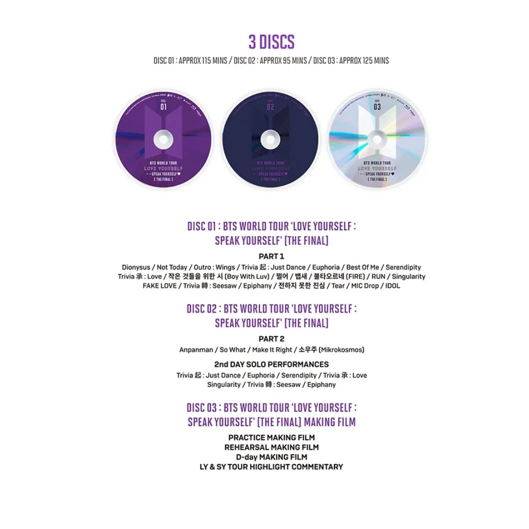 BTS - LOVE YOURSELF SPEAK YOURSELF THE FINAL + 2025 FESTA GIFT - Image 13