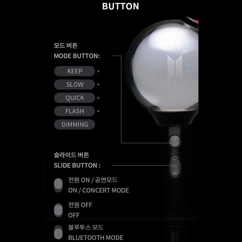 BTS - OFFICIAL LIGHT STICK SE MAP OF THE SOUL - Image 6