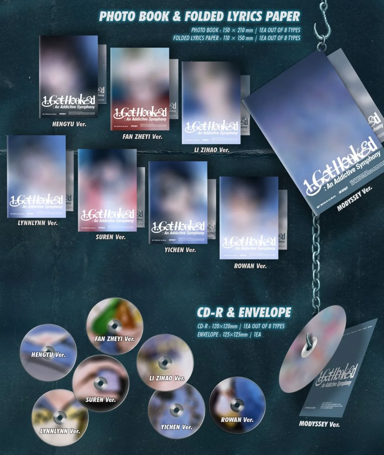 MODYSSEY - 1.GOT HOOKED: AN ADDICTIVE SYMPHONY - Image 3