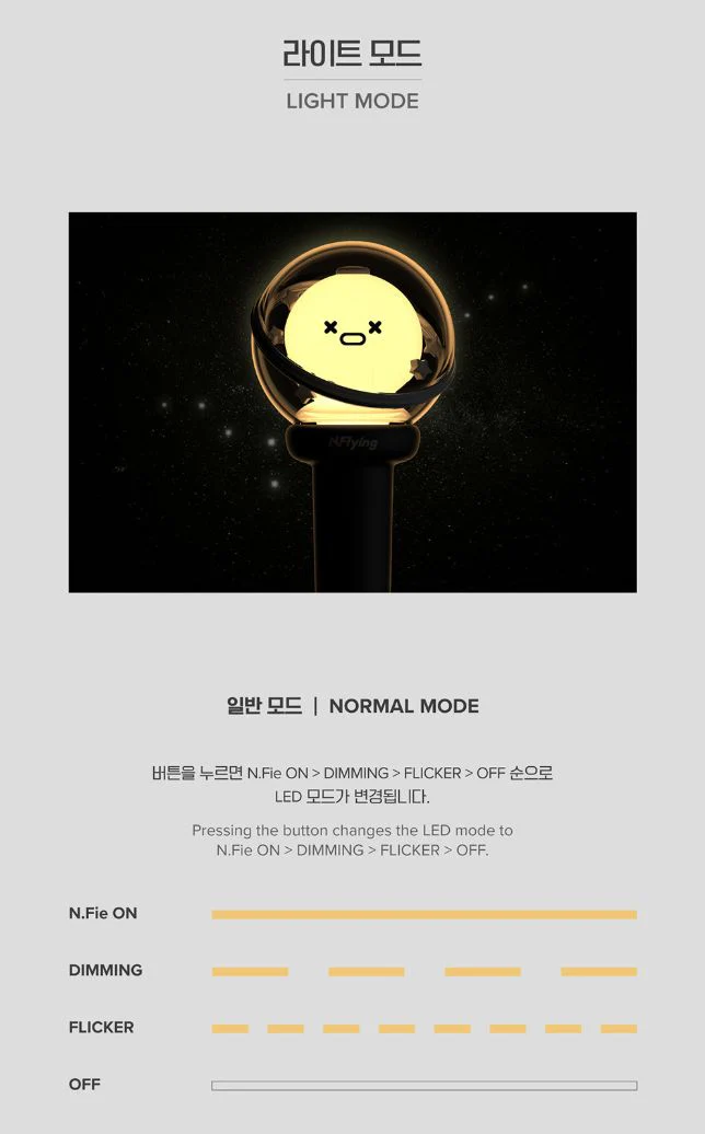 N.FLYING - OFFICIAL LIGHT STICK VER.2 - Image 5